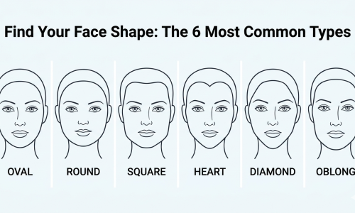 Choose best earring for your face